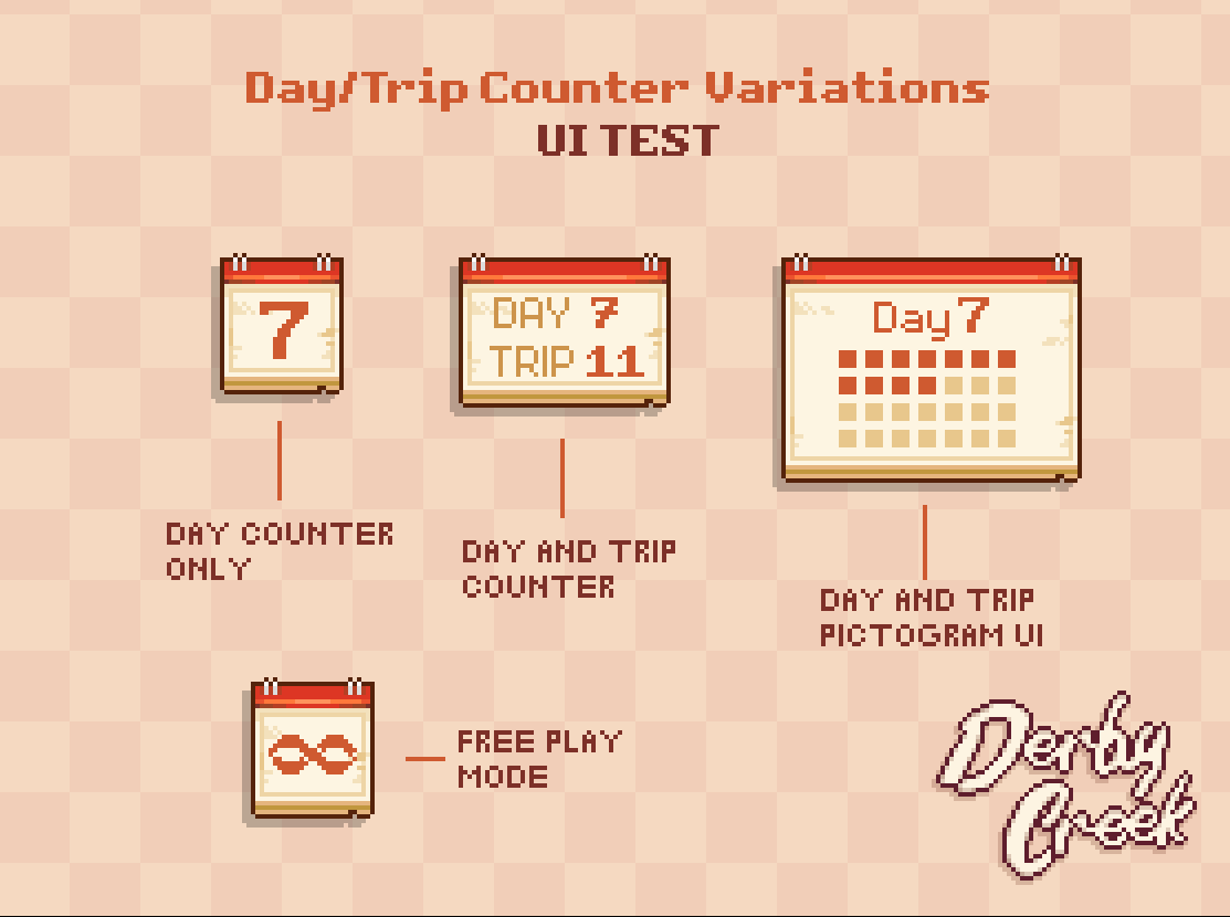Four day counter UI mockups: day counter only, day and trip counter, day and trip pictogram, and free play mode